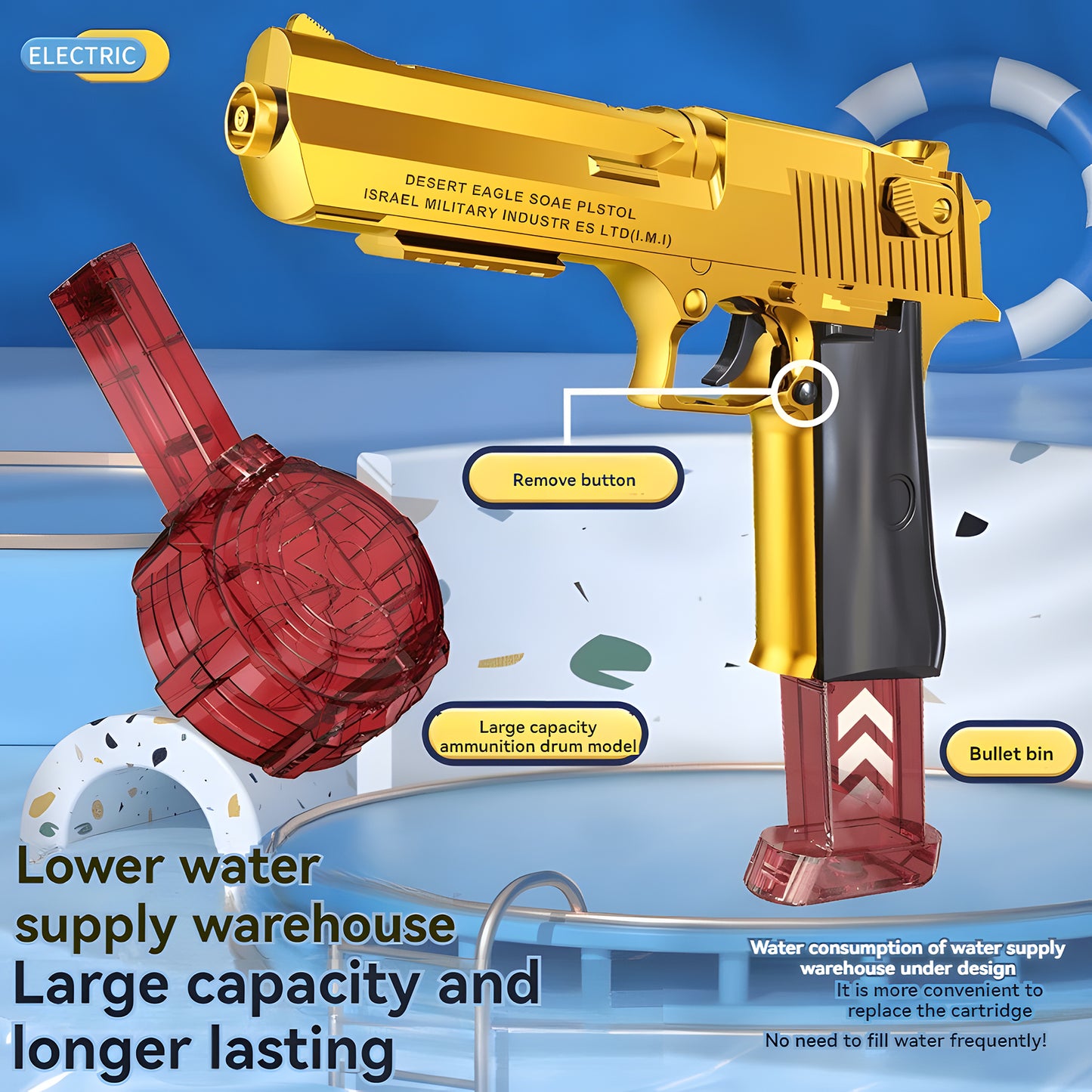 Large Electric Repeating Water Gun